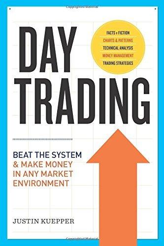 Day Trading