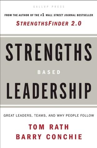 Strengths Based Leadership